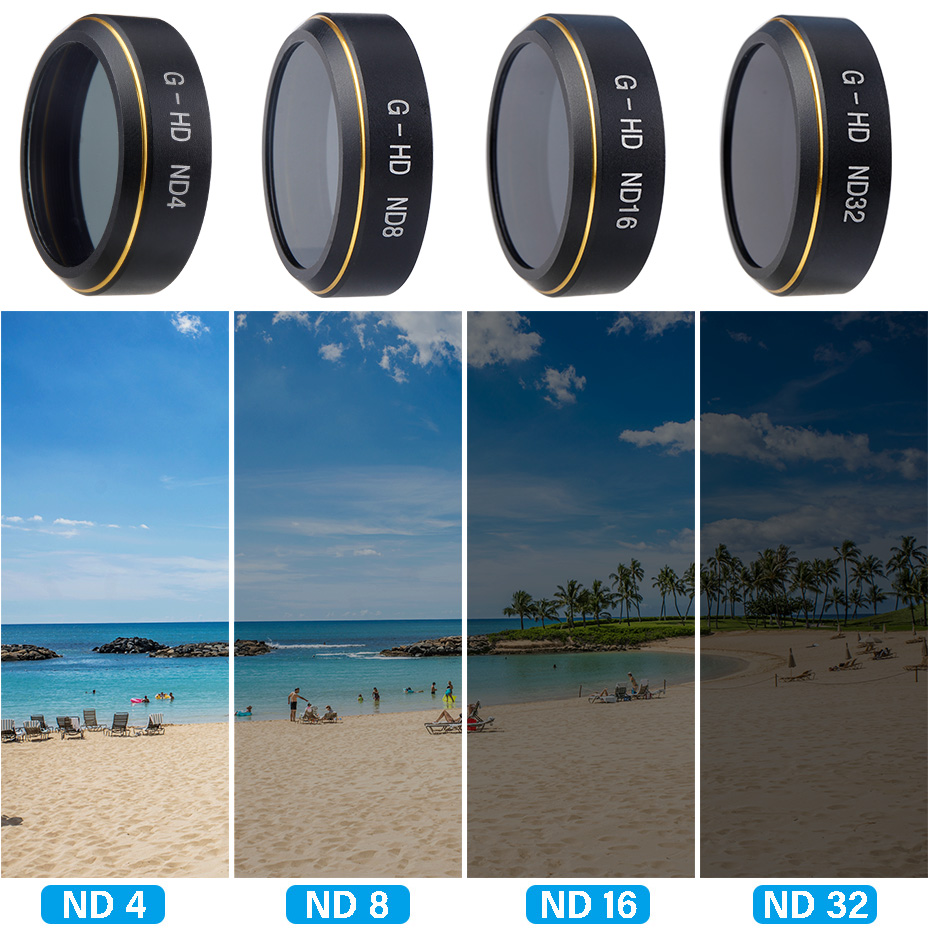 Drone filtro per Phantom 4 Pro - Drone Camera Filter recensione e prezzo