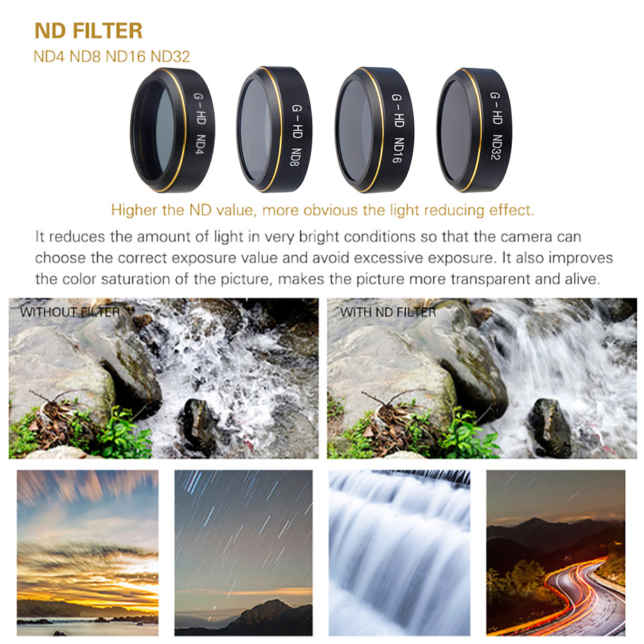 Drone filtro per Phantom 4 Pro - Drone Camera Filter recensione e prezzo