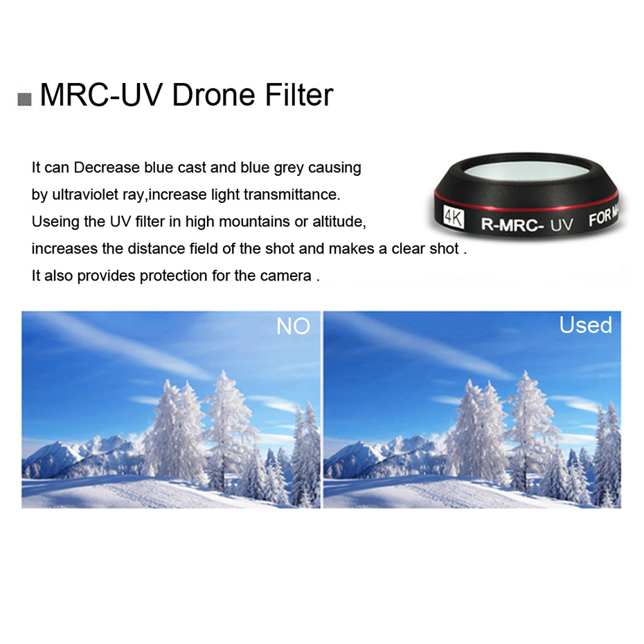 Filtro drone per DJI Mavic Pro - Drone Camera Filter recensione e prezzo