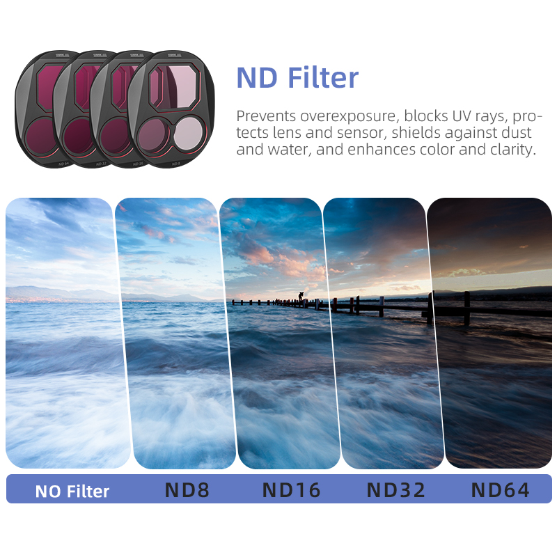 Set di filtri STARTRC CPL/ND8/ - Drone Camera Filter recensione e prezzo